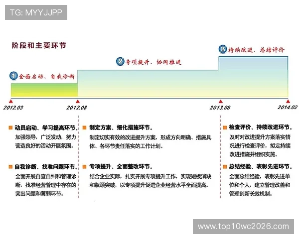 在沙巴体育平台上如何进行安全资金管理确保财产安全